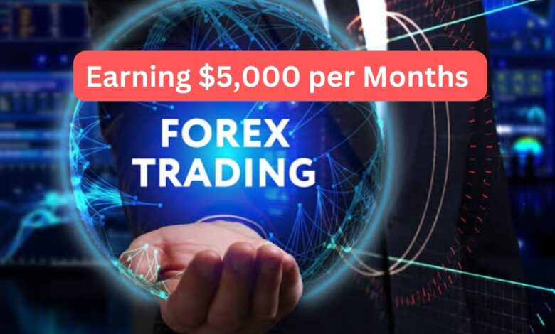 Forex